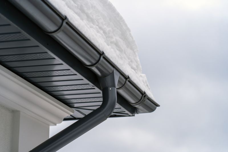 Gutter System Upgrade